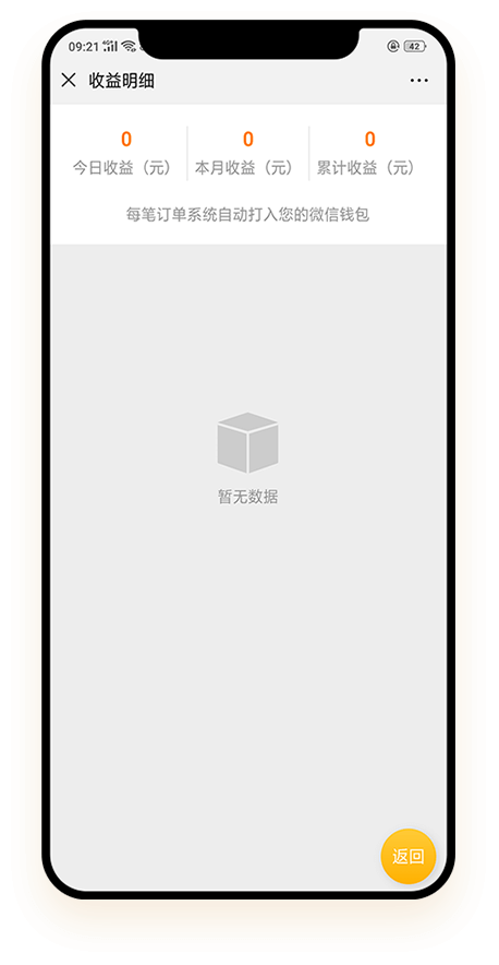 分销收益